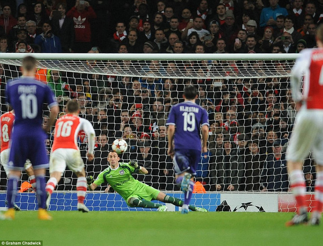 Cận cảnh Arsenal đánh rơi chiến thắng không tưởng trên sân nhà ảnh 2