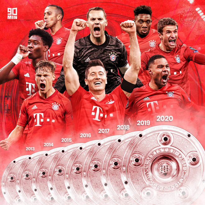 "Mia san mia” - Sự khác biệt giữa Bayern và phần còn lại Bundesliga ảnh 1