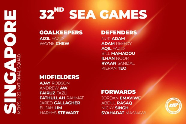 Danh sách U22 Singapore tham dự SEA Games 32. Đối thủ của U22 Việt Nam chốt danh sách tham dự SEA Games 32 ảnh 2
