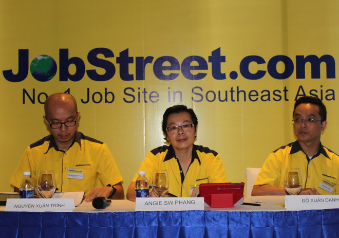 Thách thức việc làm cho nguồn nhân lực trẻ mới ra trường ảnh 1