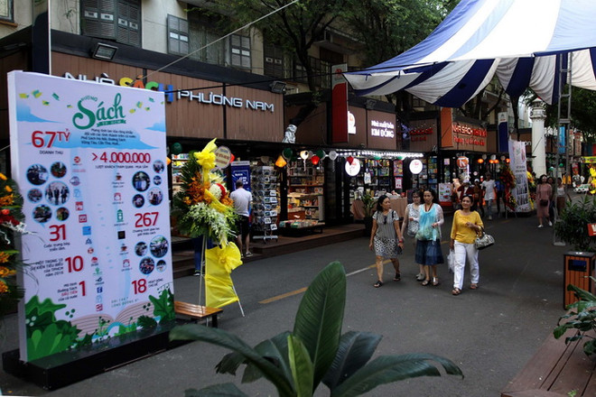 Thành phố Hồ Chí Minh khai mạc Lễ hội Đường sách Tết Mậu Tuất 2018 ảnh 1