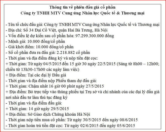 Công ty Cung ứng Nhân lực QT&TM chào bán 2,2 triệu cổ phần ảnh 2