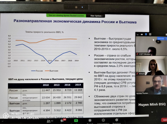 Hội thảo về quan hệ kinh tế Việt-Nga trước những thách thức mới ảnh 1