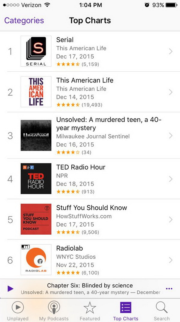 10 dự đoán thước đo truyền thông sẽ được xác lập trong 2016 ảnh 1