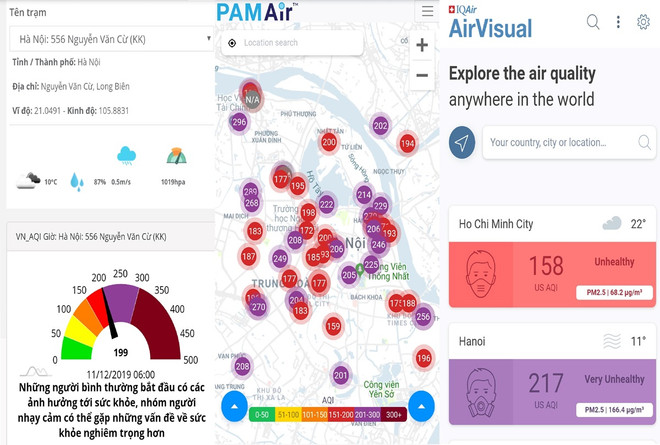 Tổng cục Môi trường “cảnh báo đỏ” về chất lượng không khí tại Hà Nội ảnh 1