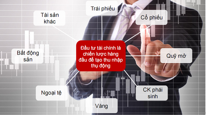 Nhà đầu tư lần đầu tiên có tài khoản quản lý tài sản trực tuyến ảnh 1