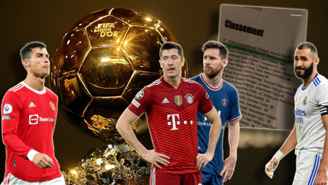 Rò rỉ kết quả bầu chọn Quả bóng Vàng: Lewandowski chiến thắng? ảnh 1