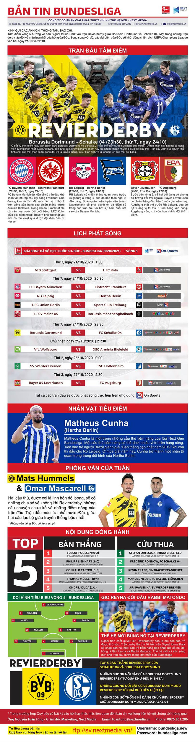 Vòng 5 Bundesliga: Tâm điểm derby vùng Ruhr Dortmund-Schalke ảnh 2