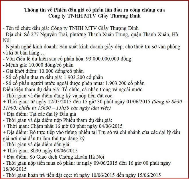 Giầy Thượng Đình đấu giá lần đầu ra công chúng 1,9 triệu cổ phiếu ảnh 3