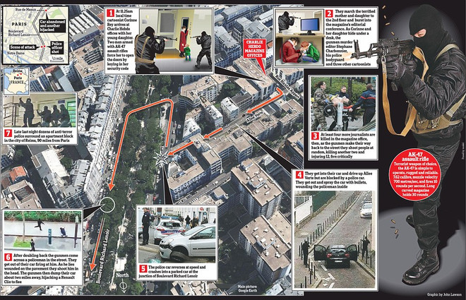 Dựng lại những phút kinh hoàng vụ tấn công khủng bố ở Paris ảnh 1