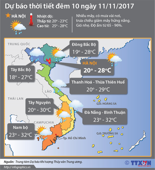 Bão số 13 di chuyển theo hướng Tây, mỗi giờ đi được khoảng 20km ảnh 2
