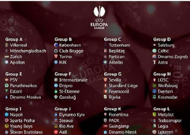 Kết quả bốc thăm vòng bảng Europa League 2014-2015 ảnh 1