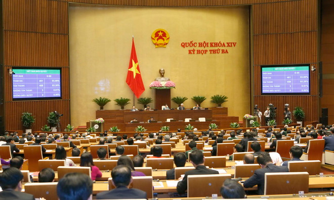Nghị quyết về trả lời chất vấn tại kỳ họp thứ 3, Quốc hội khóa XIV ảnh 1