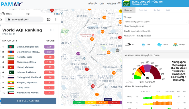 Sau dịp nghỉ Tết ''sạch,'' chất lượng không khí ở Hà Nội lại ''xấu'' ảnh 2