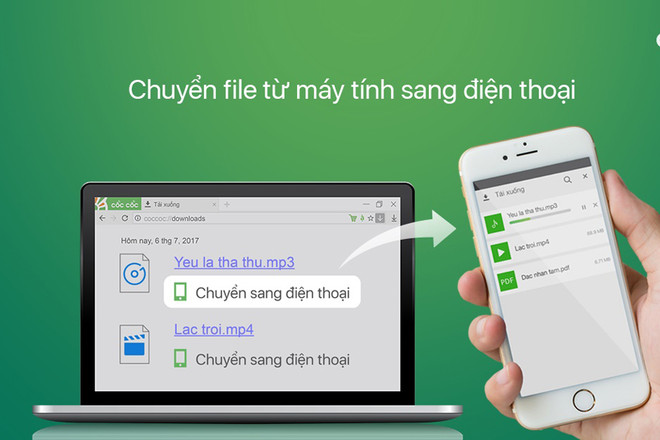 Chuyển file ‘siêu tốc’ từ máy tính sang thiết bị di động ảnh 1