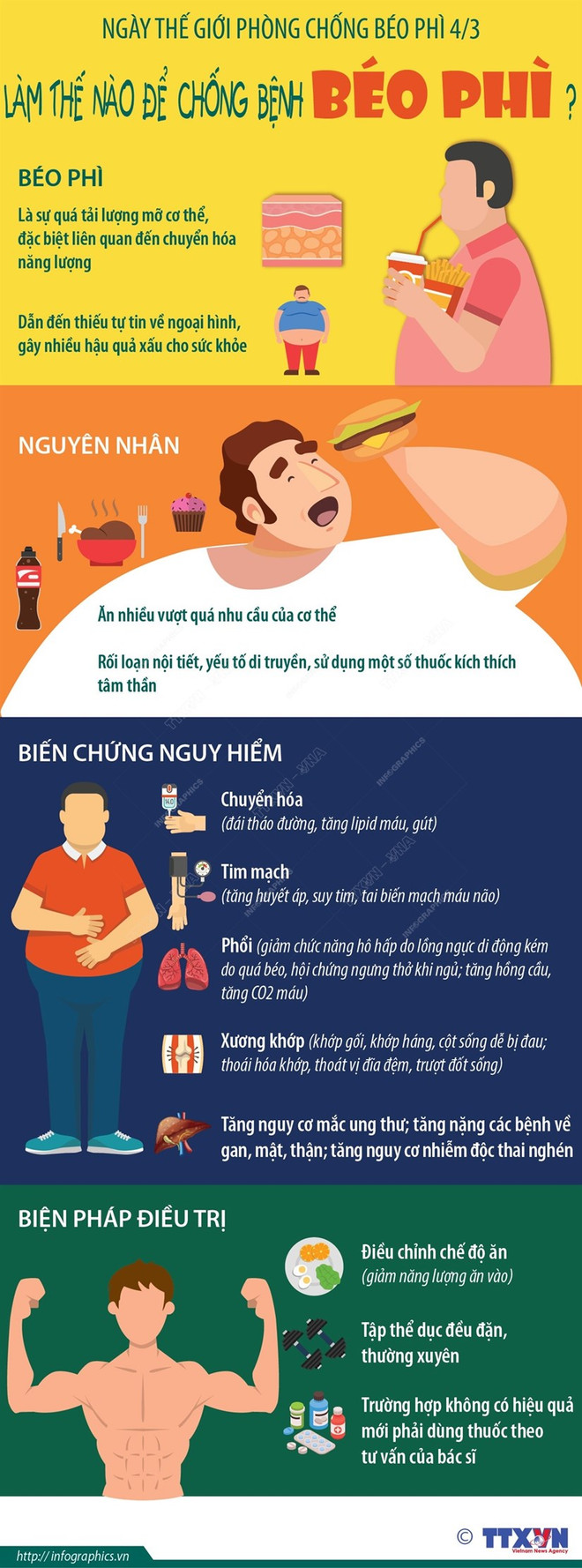 Kiểm soát đồ uống có đường, giảm thiểu gánh nặng thừa cân béo phì ảnh 2