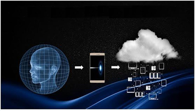 Huawei: Siêu điện thoại sẽ xuất hiện vào khoảng năm 2020 ảnh 1