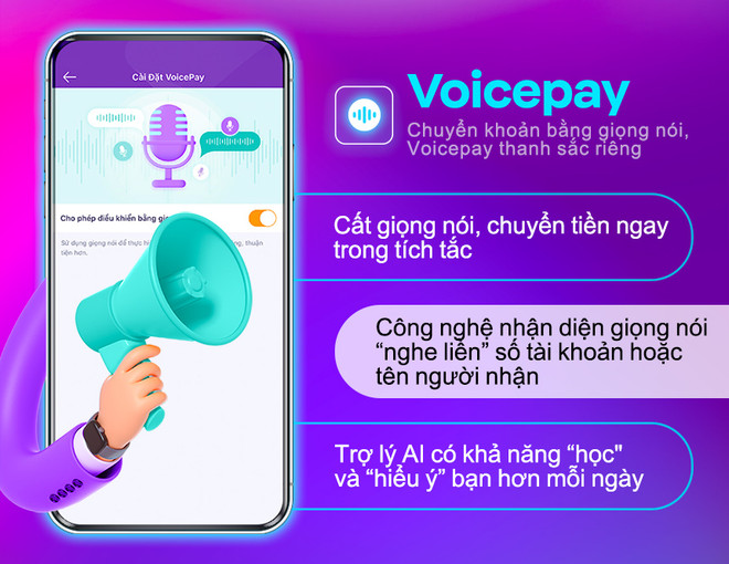 Lợi nhuận trước thuế của TPBank tăng 35% so với cùng kỳ ảnh 3