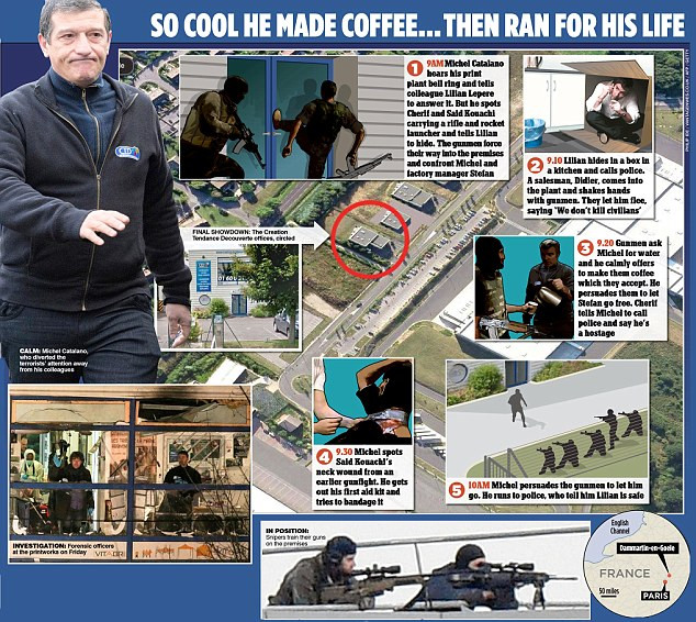 Những câu chuyện chưa biết trong vụ bắt cóc con tin tại Pháp ảnh 3