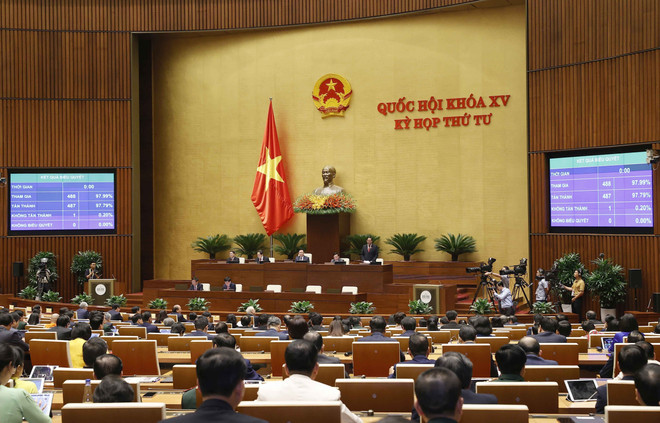 Quốc hội biểu quyết thông qua Nghị quyết đẩy mạnh việc thực hiện chính sách, pháp luật về thực hành tiết kiệm, chống lãng phí. (Ảnh: Doãn Tấn/TTXVN) Phát động toàn quốc về thực hành tiết kiệm, chống lãng phí từ năm 2023 ảnh 1