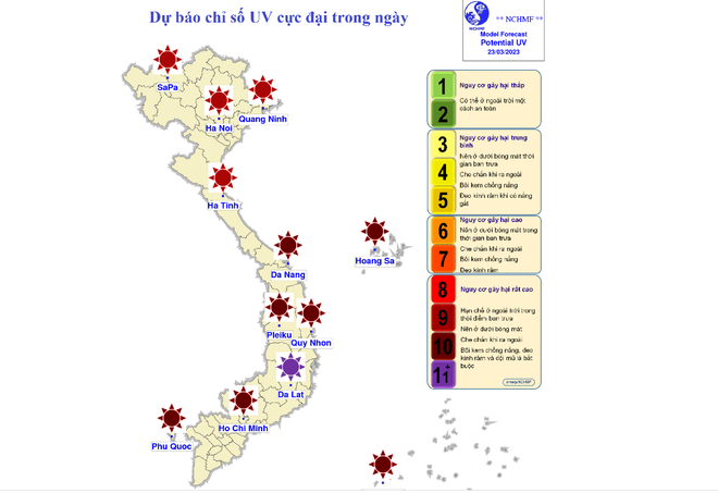 Hà Nội, Thành phố Hồ Chí Minh: Tia UV ở mức 'nguy cơ gây hại rất cao' ảnh 1