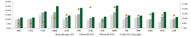 Thị trường chứng khoán bắt đầu xuất hiện tín hiệu phục hồi ảnh 2