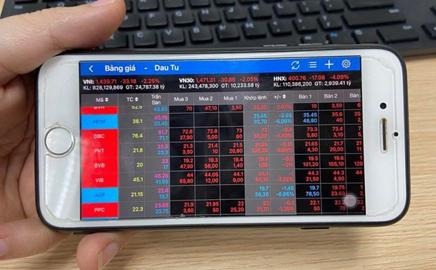 Kỳ vọng chứng khoán tăng trong tuần giao dịch đầu tiên năm Nhâm Dần ảnh 1