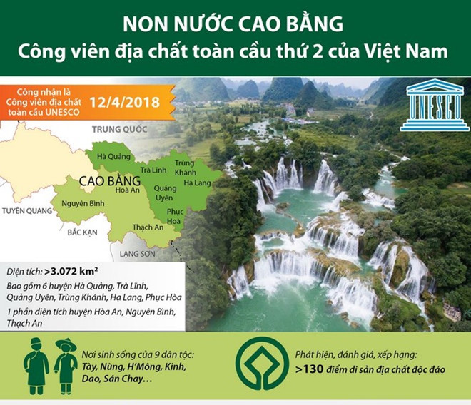 Công bố 10 sự kiện tiêu điểm của ngành tài nguyên và môi trường 2018 ảnh 3