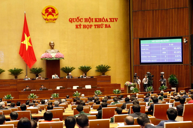 "Chuyển từng bước từ Quốc hội tham luận sang Quốc hội tranh luận" ảnh 2