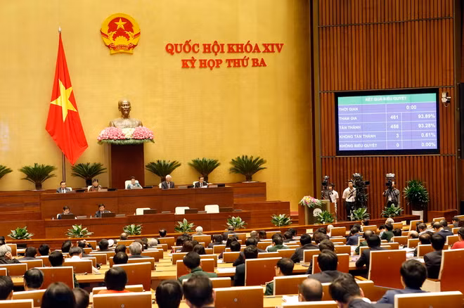 "Chuyển từng bước từ Quốc hội tham luận sang Quốc hội tranh luận" ảnh 2