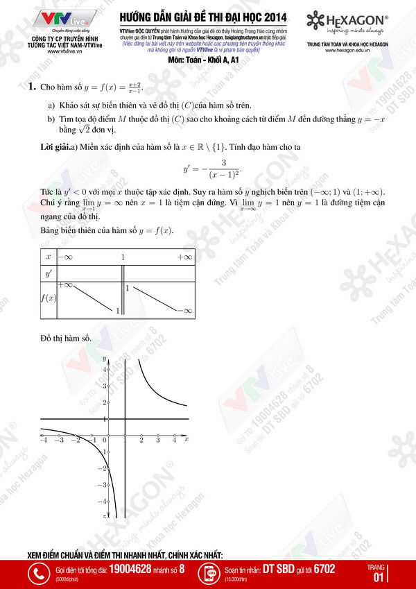 Hướng dẫn giải đề thi môn Toán kỳ thi đại học, cao đẳng 2014 ảnh 1