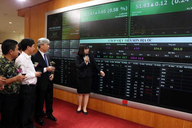 Giao dịch chứng khoán phái sinh tăng gấp đôi so với quý đầu năm ảnh 1