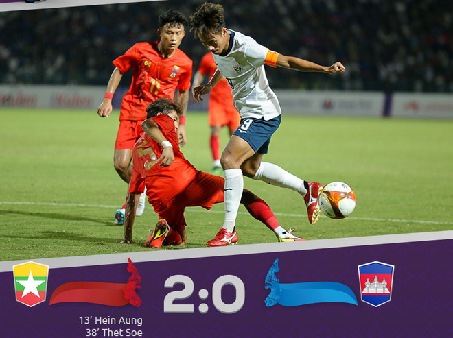 Xác định đội bóng đầu tiên vào bán kết Bóng đá Nam SEA Games 32 ảnh 2