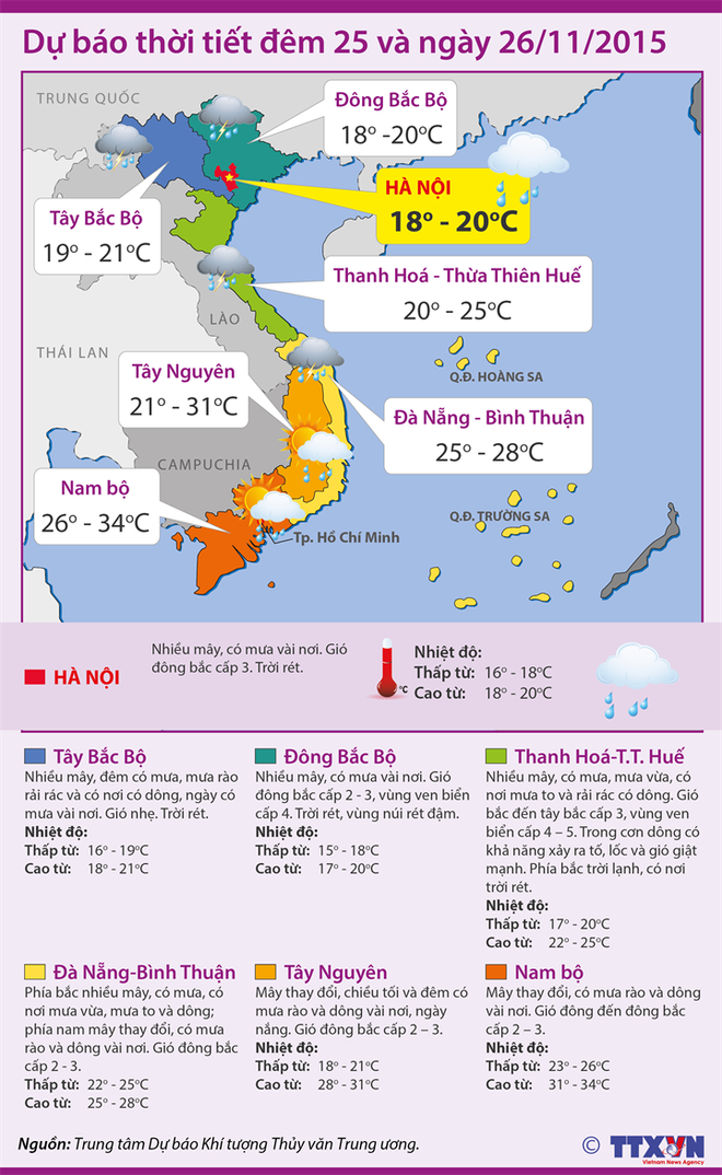 Không khí lạnh tràn về, Bắc Bộ trời rét, vùng núi xuống 11 độ C ảnh 2