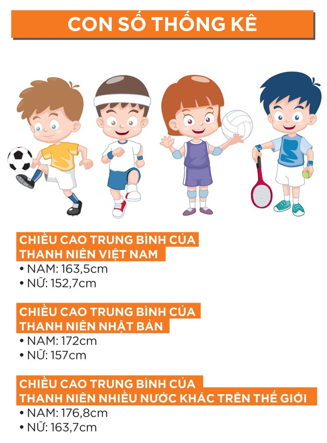 Lớp thể dục với bài tập liên hoàn phát triển chiều cao cho trẻ ảnh 2