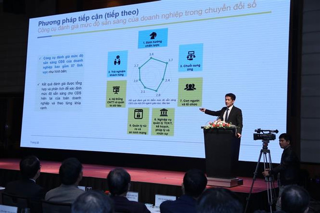 Chương trình hỗ trợ doanh nghiệp chuyển đổi số giai đoạn 2021-2025 ảnh 1