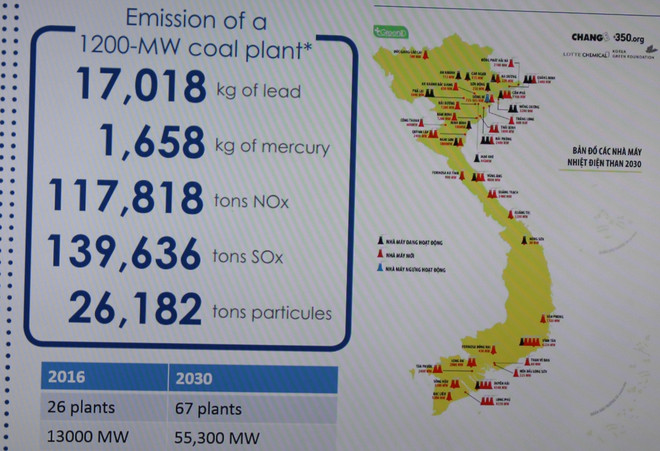 WB: Tử vong từ ô nhiễm không khí gây thiệt hại hàng chục tỷ USD ảnh 1