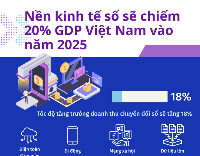 10 sự kiện nổi bật của Việt Nam năm 2022 do TTXVN bình chọn ảnh 5