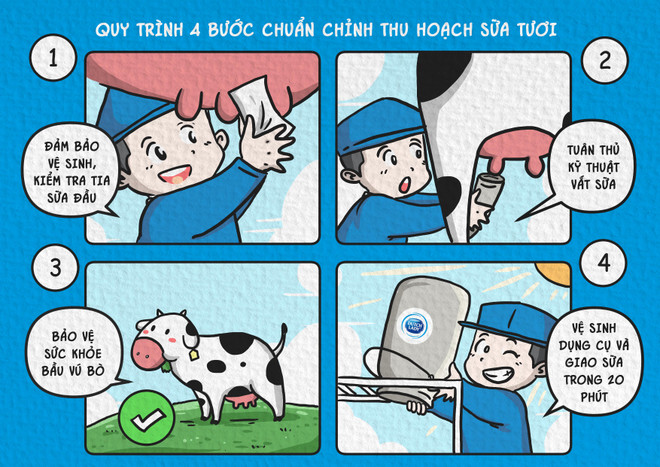 Tình cảm gia đình trong nông trại chuẩn Hà Lan trên đất Việt ảnh 4