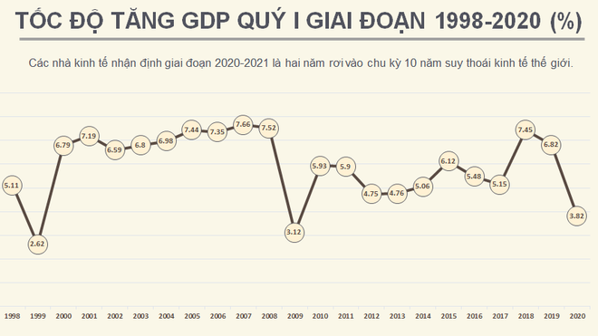 ‘VN-Index khả năng tiếp tục giảm quanh ngưỡng hỗ trợ 640 điểm’ ảnh 2