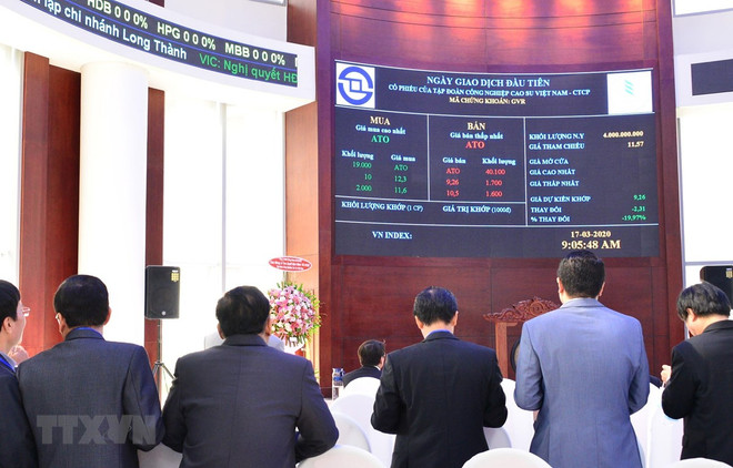 Triển vọng thị trường chứng khoán và cơ hội đầu tư tháng 11 ảnh 1