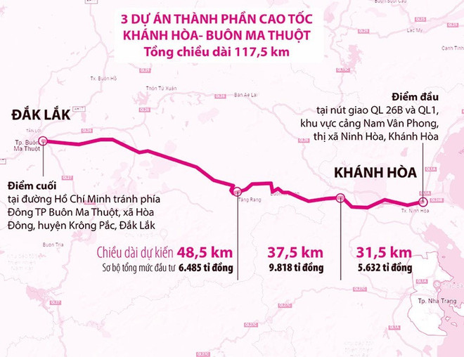 Dự án cao tốc Khánh Hòa-Buôn Ma Thuột: Sử dụng vốn tiết kiệm, hiệu quả ảnh 1