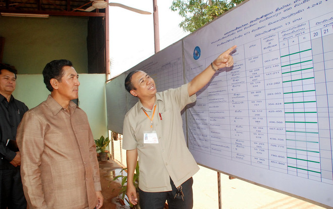 Lào tiến hành đợt Tổng điều tra Dân số và Nhà ở lần thứ tư ảnh 1