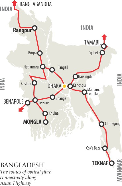 Xây tuyến cao tốc giữa các nước không giáp biển ở châu Á-TBD ảnh 1