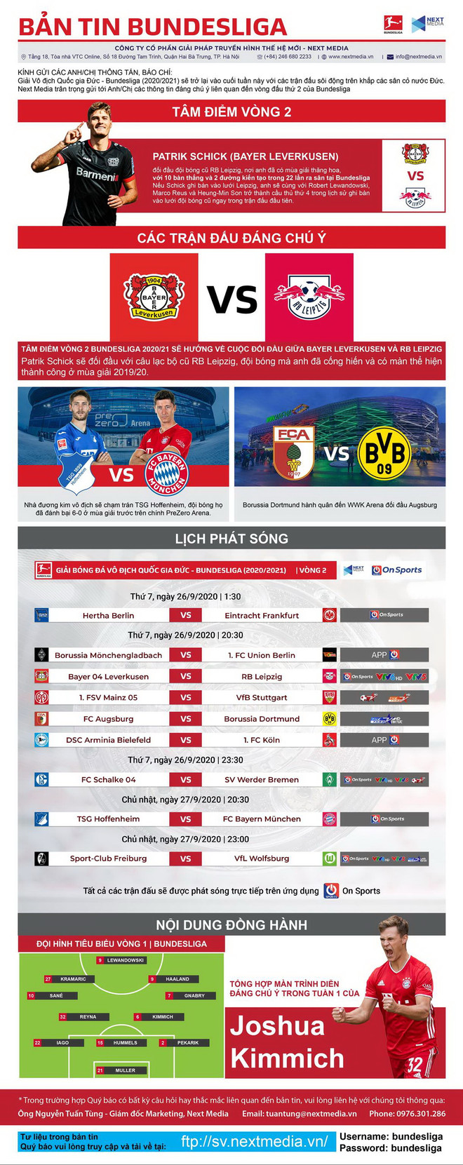 Vòng 2 Bundesliga: Leverkusen đấu Leipzig, Bayern tiếp tục hủy diệt ảnh 2