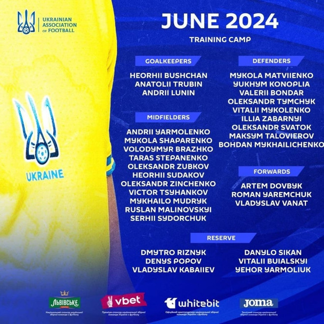 Danh sách Đội tuyển Ukraine. ukraine-euro-28.jpg