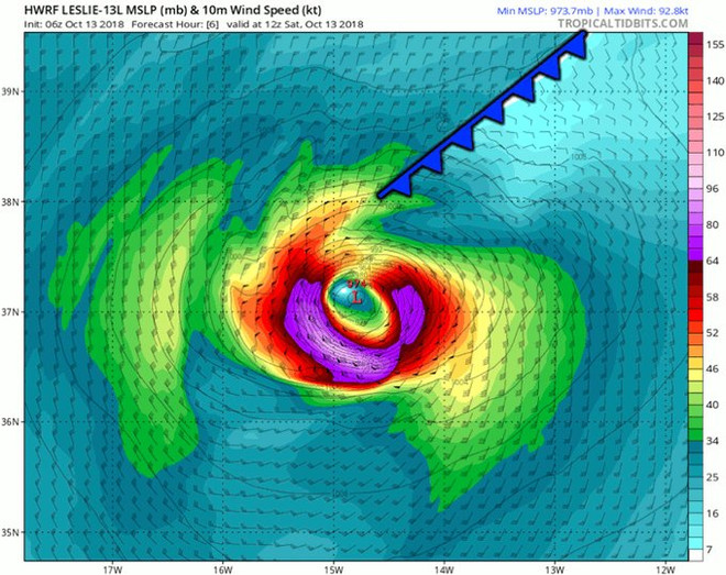 Bán đảo Iberia ứng phó với siêu bão mạnh nhất trong hơn 175 năm ảnh 1