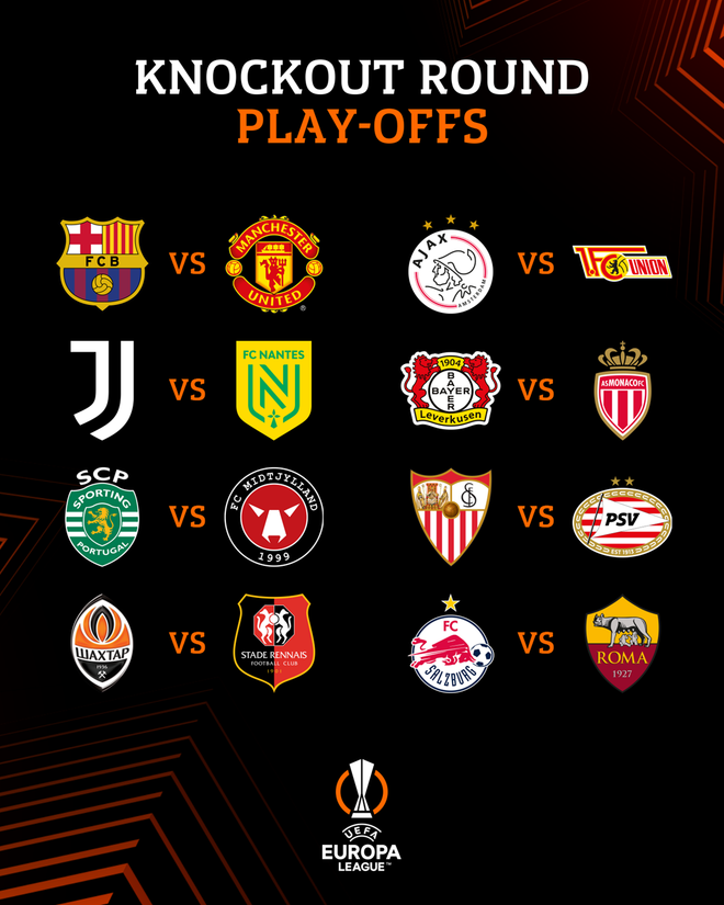 Manchester United đối đầu Barcelona ở vòng play-off Europa League ảnh 2