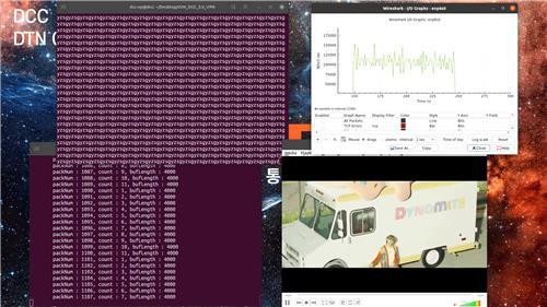 Hàn Quốc hoàn tất thử nghiệm truyền dữ liệu từ không gian về Trái Đất ảnh 1