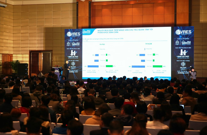 Sau “sóng” condotel, dự án bất động sản đủ điều kiện mở bán "tuột dốc" ảnh 1